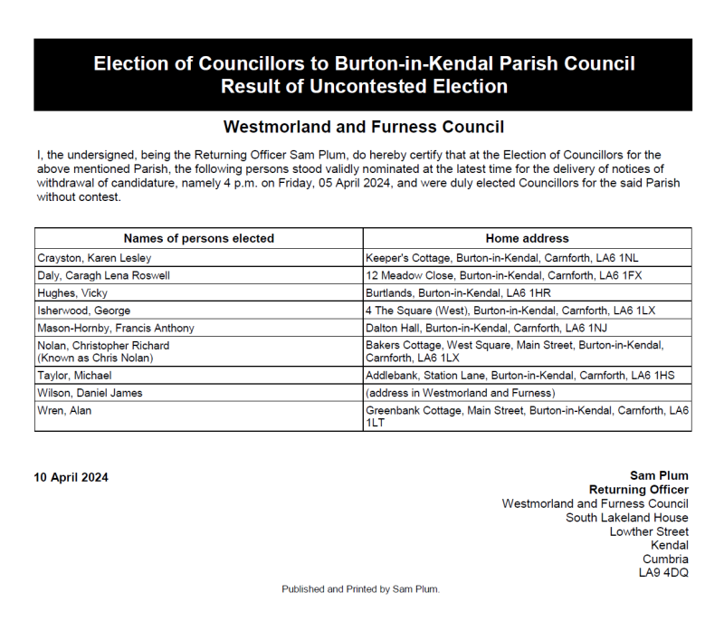 Results of Election for Burton in Kendal Parish Council 2024
